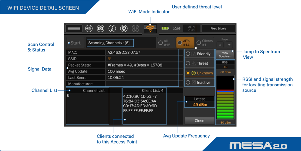 mesa_wifi_detail_breakout-Update