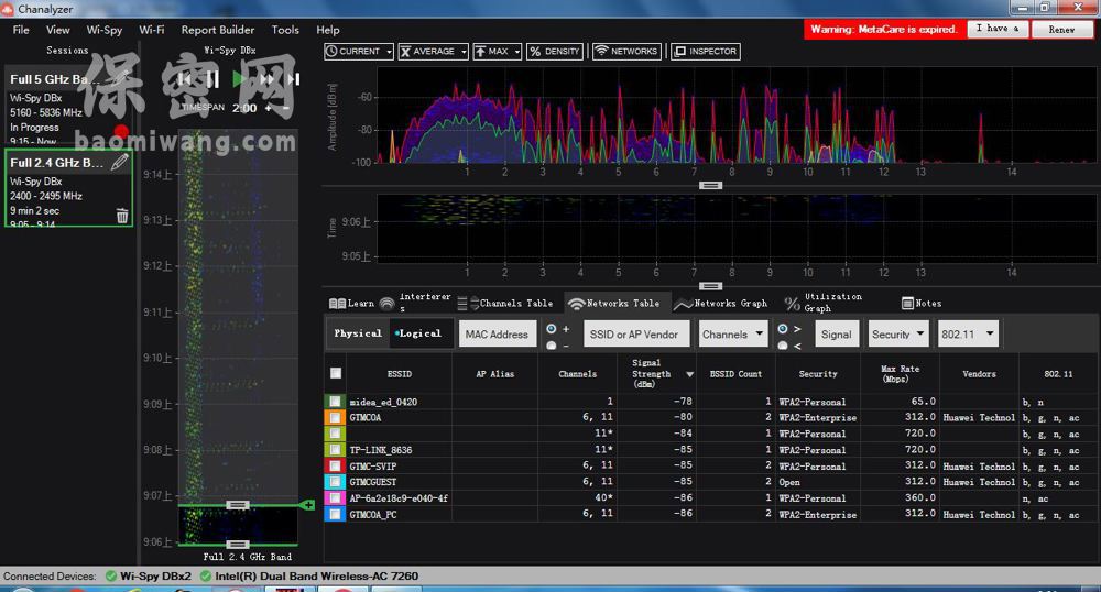 2.4GWiFi偵碼